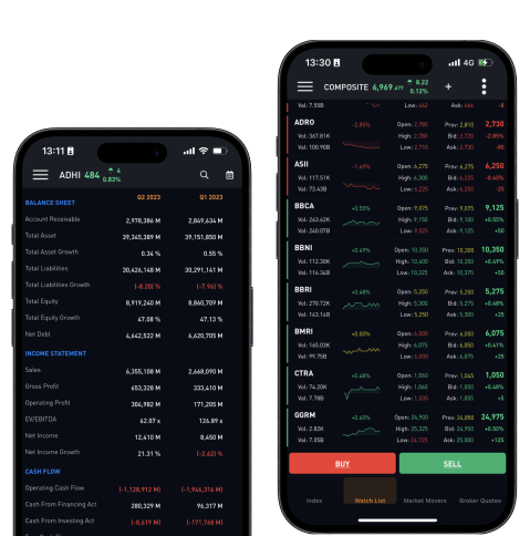 Phone Mockup